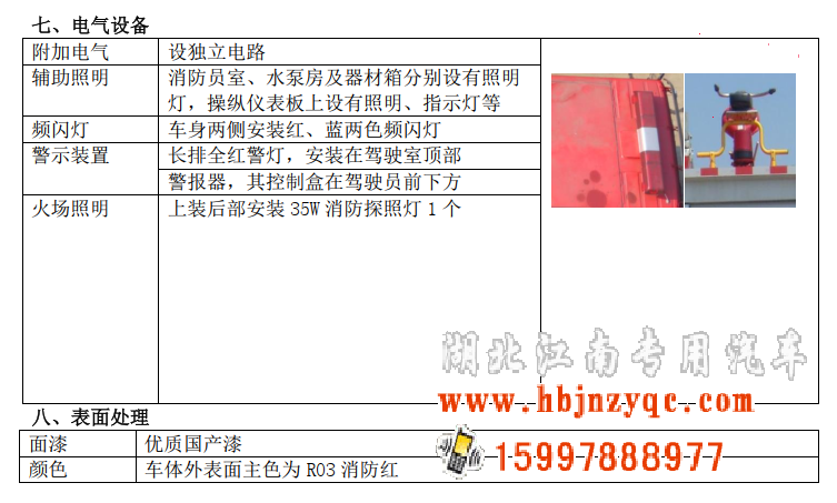 湖北江南2023年重汽HOWO 24噸消防車評測