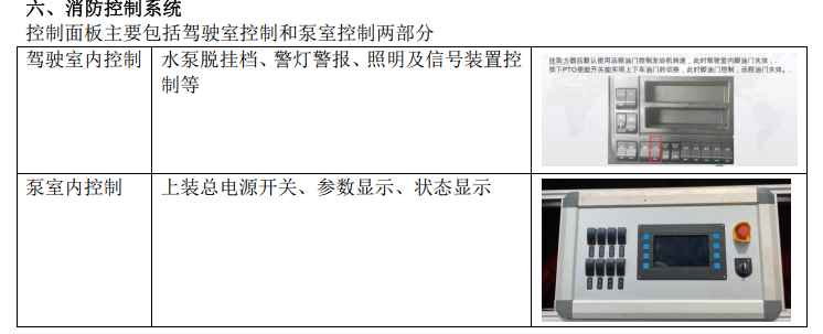 湖北江南2023年重汽HOWO 24噸消防車評測