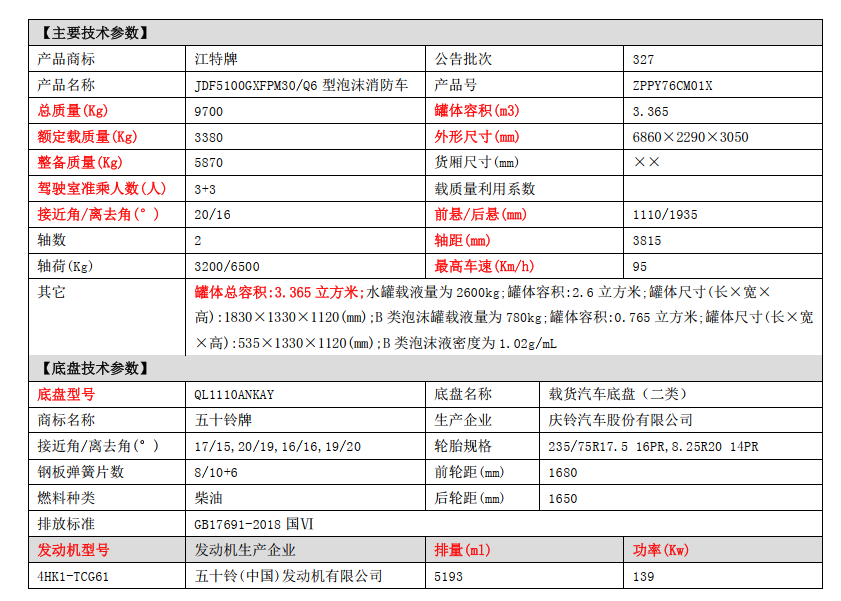 湖北江南五十鈴3噸泡沫消防車導購指南